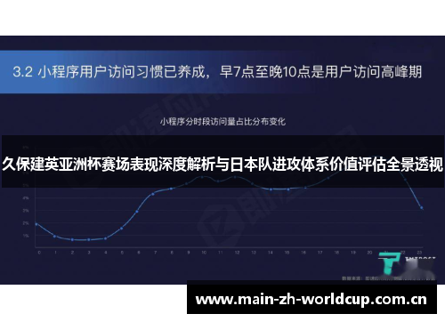 久保建英亚洲杯赛场表现深度解析与日本队进攻体系价值评估全景透视 久保建英亚洲杯赛场表现深度解析与日本队进攻体系价值评估全景透视