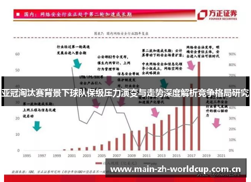 亚冠淘汰赛背景下球队保级压力演变与走势深度解析竞争格局研究 亚冠淘汰赛背景下球队保级压力演变与走势深度解析竞争格局研究
