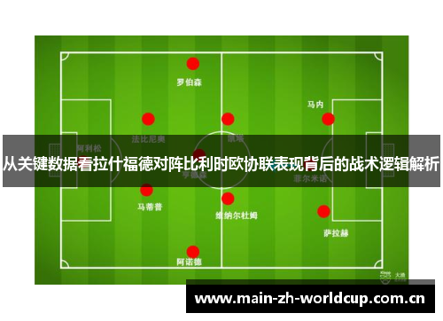 从关键数据看拉什福德对阵比利时欧协联表现背后的战术逻辑解析 从关键数据看拉什福德对阵比利时欧协联表现背后的战术逻辑解析